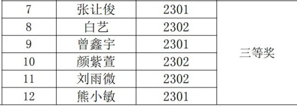 岳陽市江南通信職業技術學校有限公司,岳陽江南學校,岳陽江南通信學校,岳陽職業學校